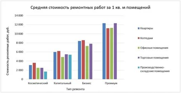 grafik-2